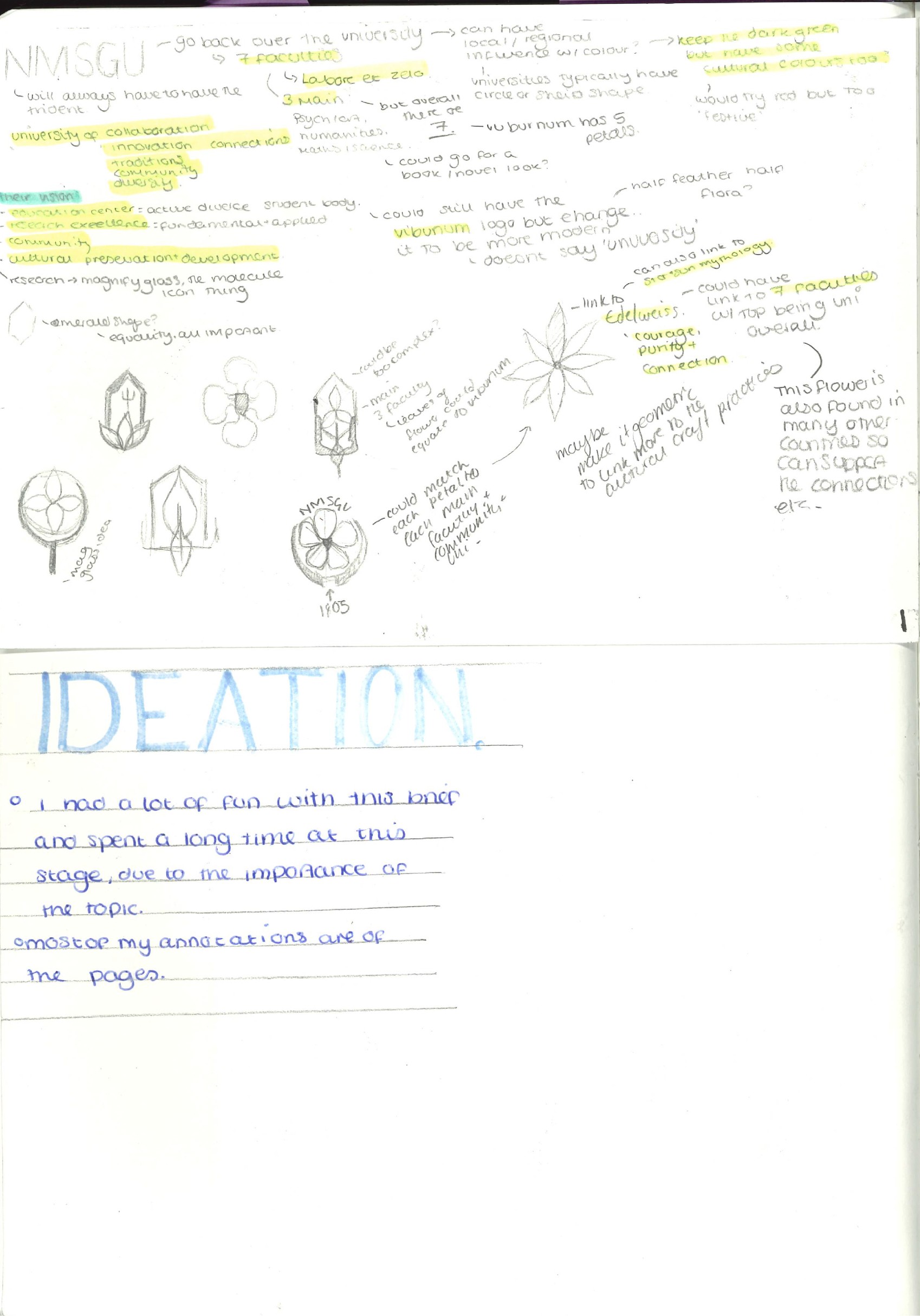 sketches 2