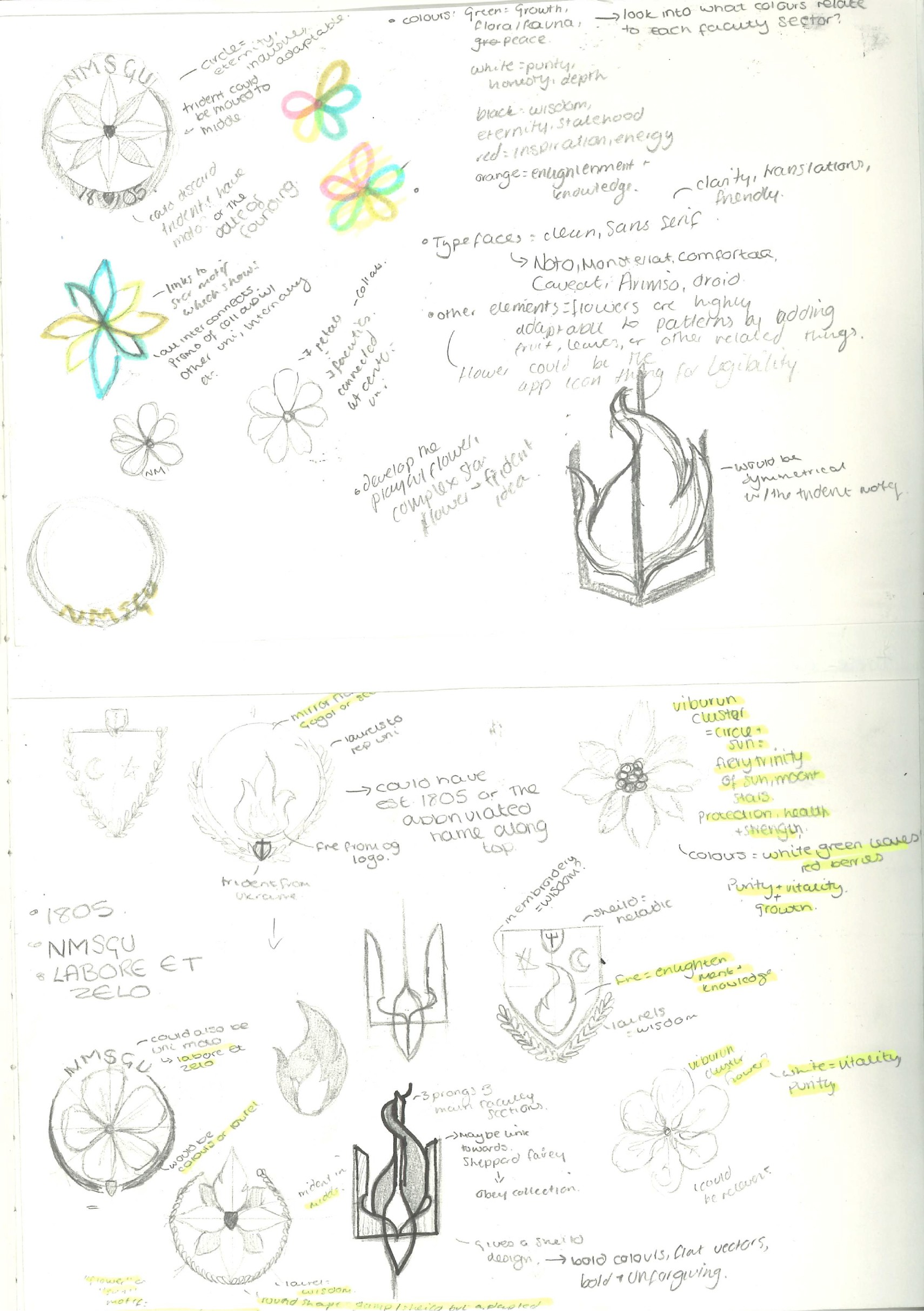 sketches 1