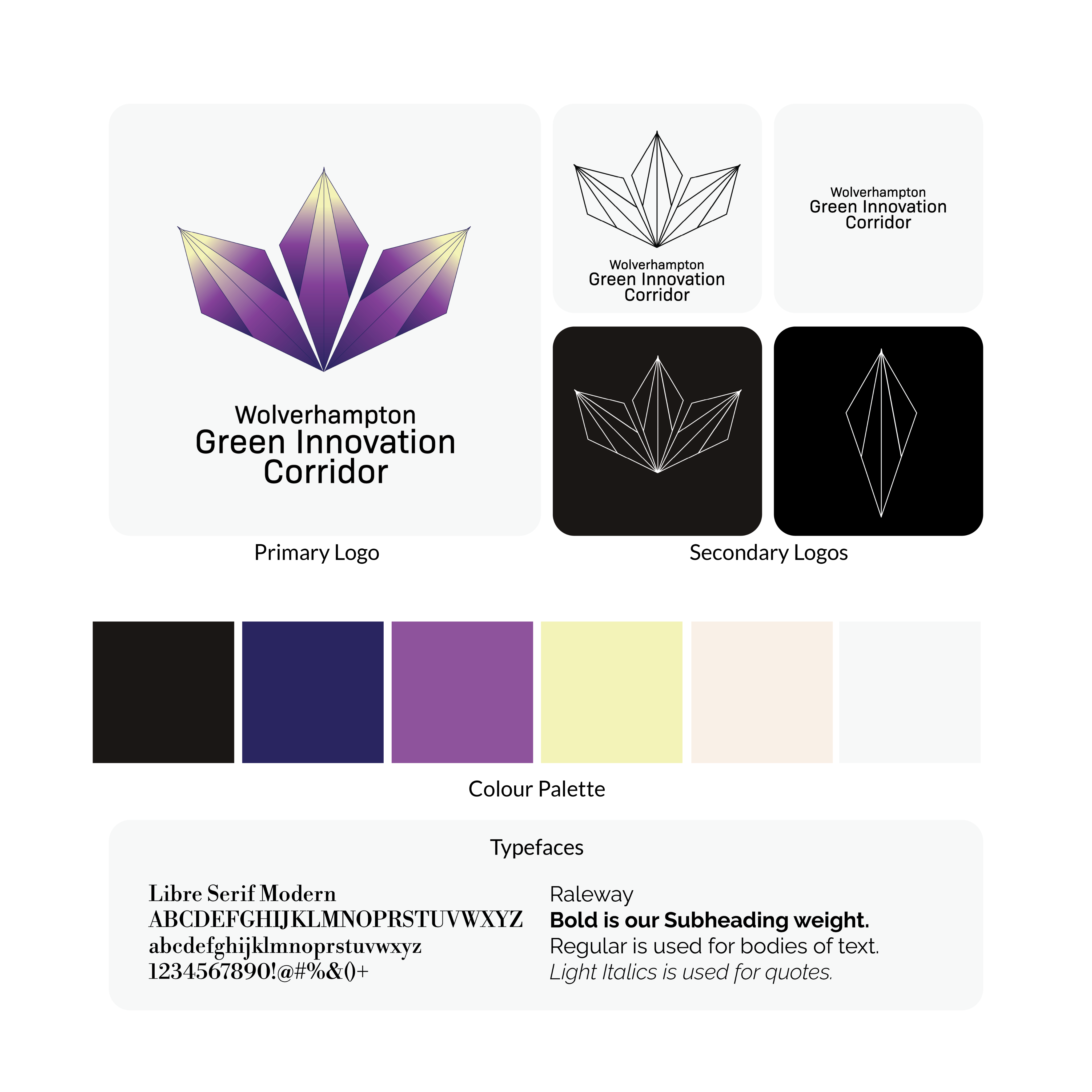 brand guideline