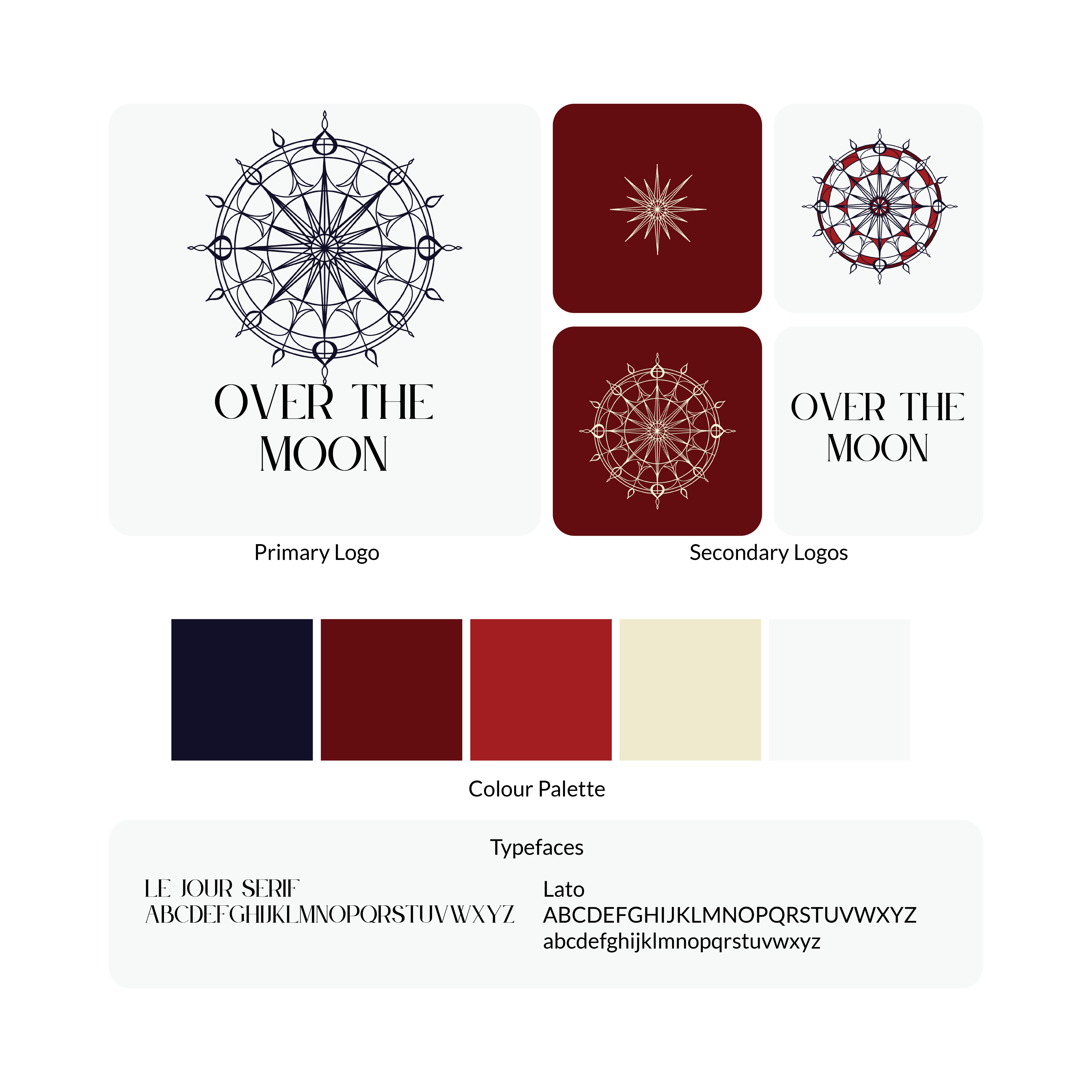 brand guidelines overview