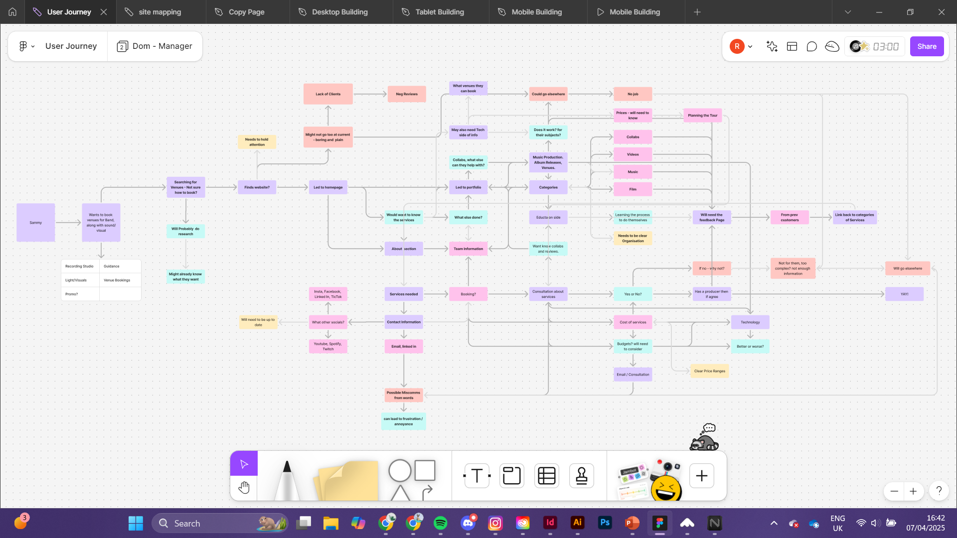 site map 3